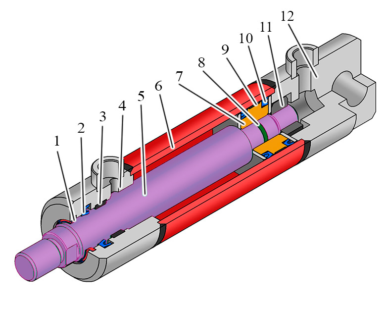 Hydraulikzylinder - Bauformen: Einfachwirkende und Doppeltwirkende